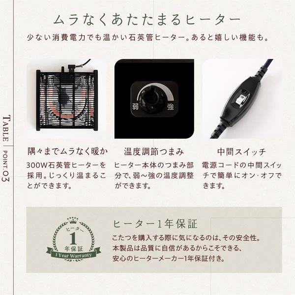折りたたみ式 こたつ 2点セット (テーブル+掛け布団) 正方形(約75×75cm) ホワイトウォッシュ/ナチュラル・ホワイト - Image 7