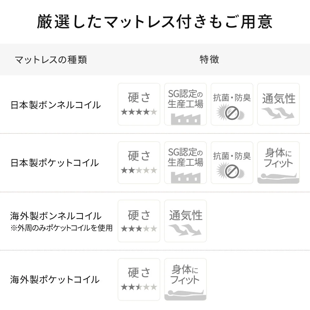 国産 照明付き収納ベッド 『AJITO アジット』 ホワイト - Image 8