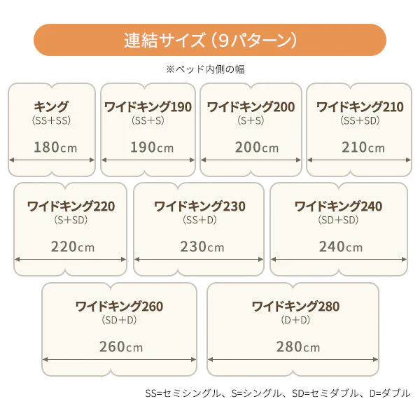 日本製 照明付き 連結 ローベッド『NOIE ノイエ』ワイドキング ホワイト - Image 5