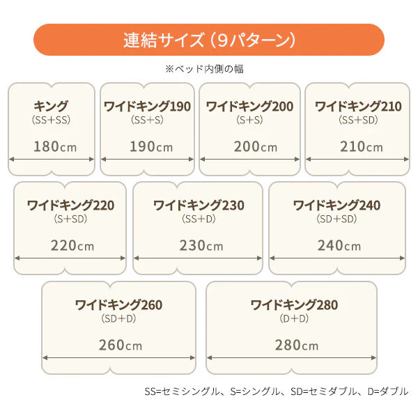 日本製照明付きフロアベッド 『Tonarine トナリネ』 ブラウン - Image 5