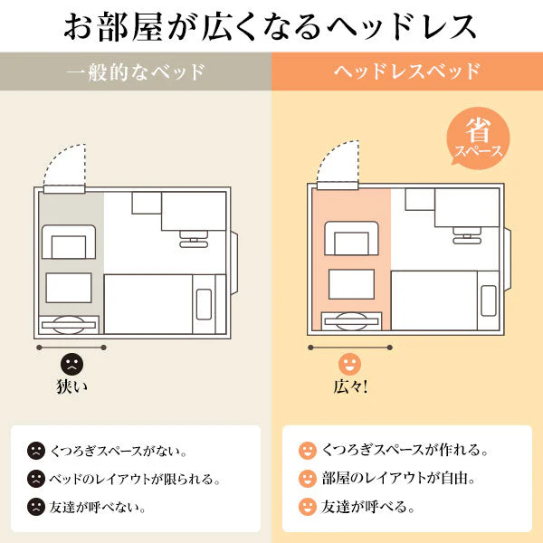 【組立設置サービス付き】日本製 引き出し5杯大容量ベッド（ヘッドレス） ダークブラウン - Image 5