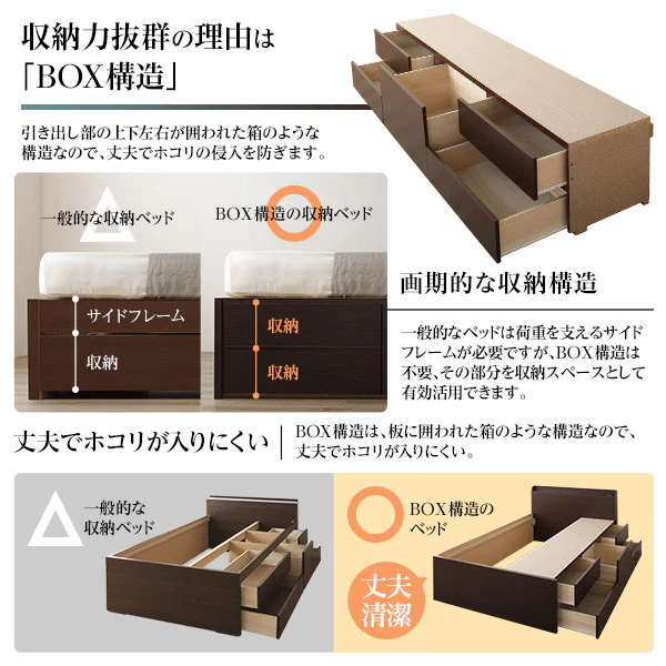 【組立設置サービス付き】日本製 引き出し5杯大容量ベッド（棚付き） アイボリー - Image 9