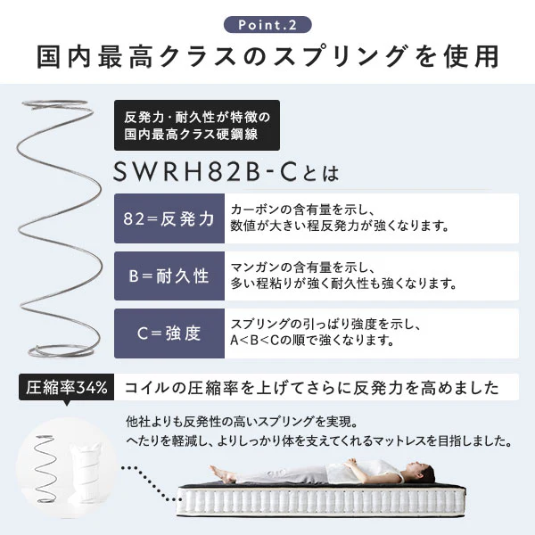 シンプルボトムベッド - Image 25