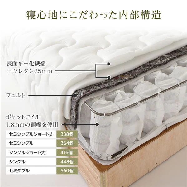 【組立設置サービス付き】国産脚付きマットレス（分割型） 通常タイプ アイボリー - Image 5