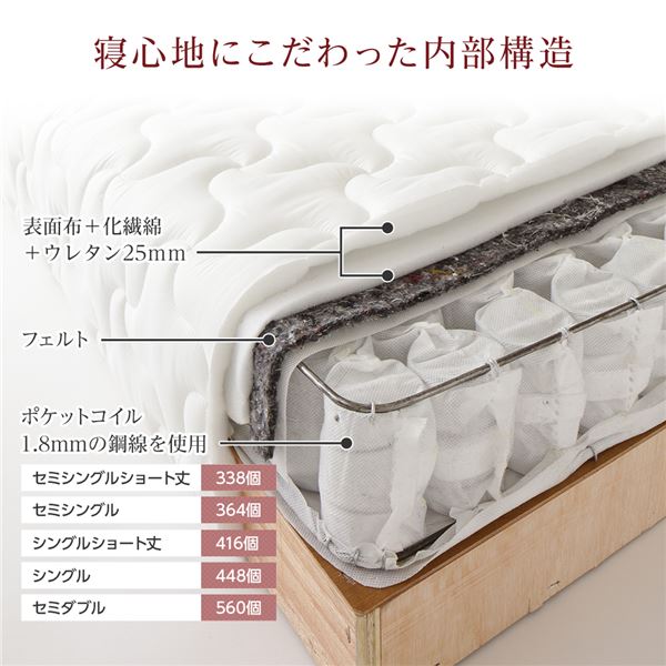 【組立設置サービス付き】国産脚付きマットレス（一体型） 通常タイプ アイボリー - Image 5