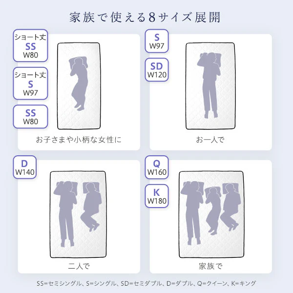 快眠ボンネルコイルマットレス - Image 12