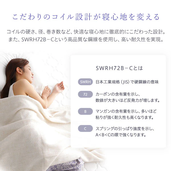 快眠ボンネルコイルマットレス - Image 6