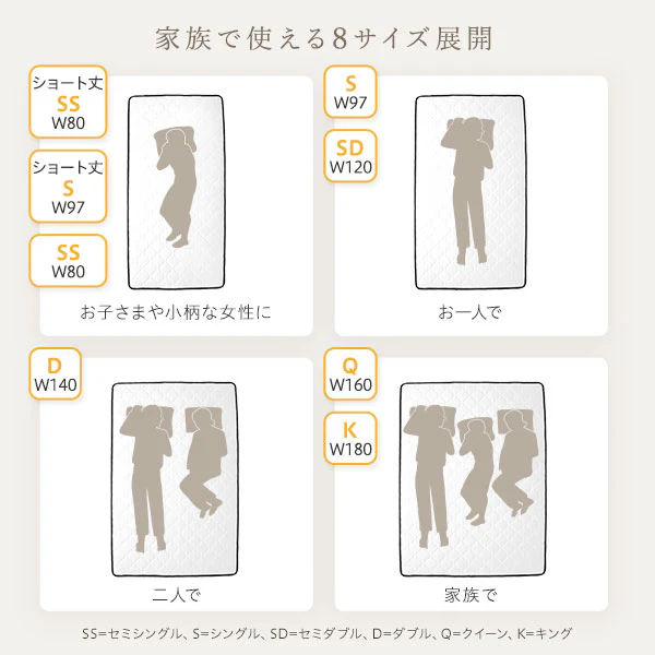 快眠ポケットコイルマットレス - Image 14