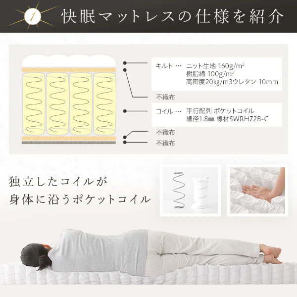 快眠ポケットコイルマットレス - Image 5