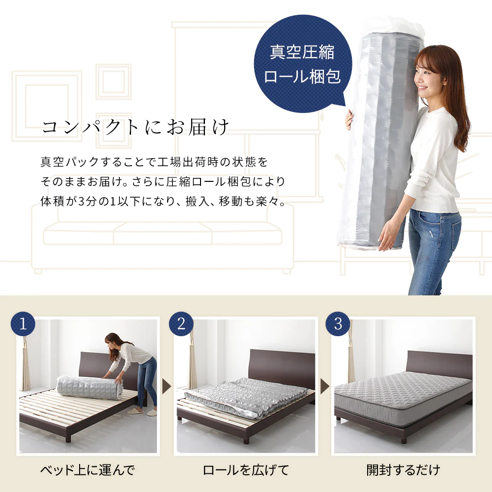 国産ポケットコイルマットレス 抗菌タイプ - Image 8