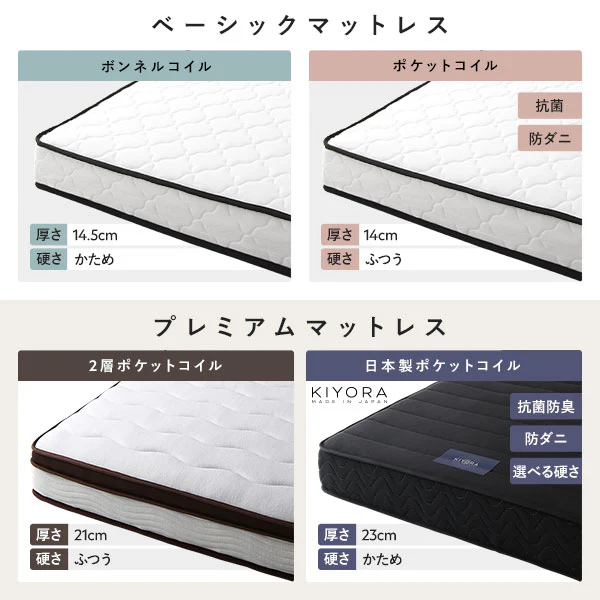 棚付きすのこローベッド 『Senttele セントル』ブラウン - Image 10