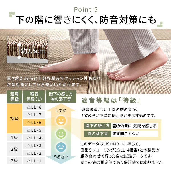 い草100％ ユニット畳 置き畳【単色】【9枚セット】イエロー - Image 10