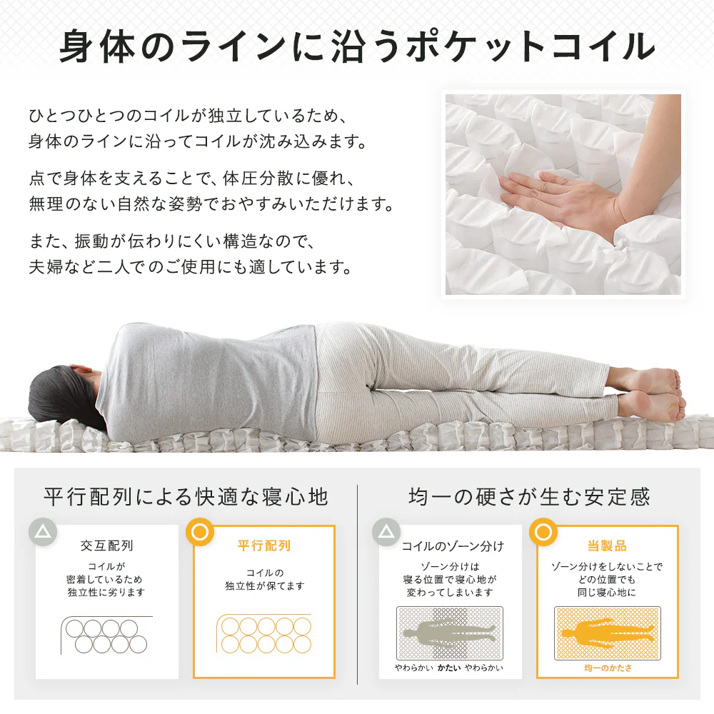 折り目のない三つ折りポケットコイルマットレス - Image 5