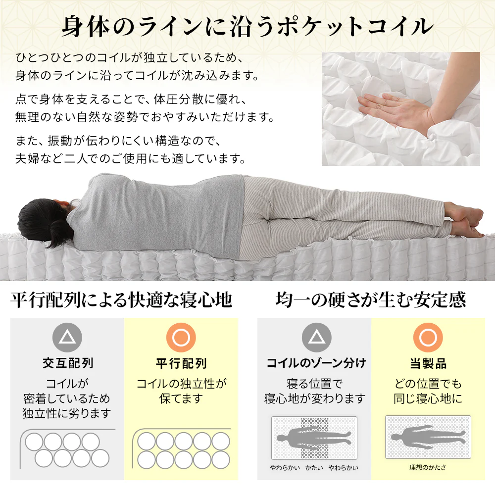体圧分散 国産薄型3つ折りポケットコイルマットレス - Image 6
