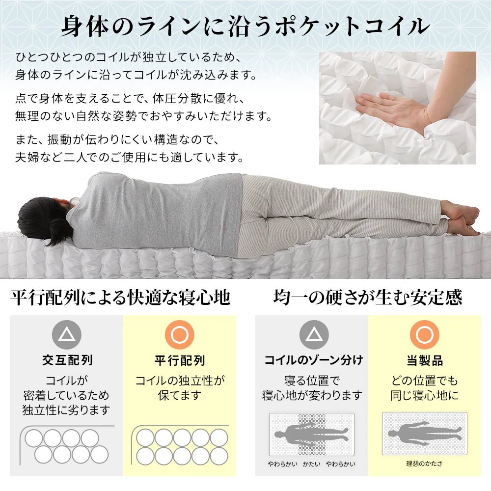 抗菌・防臭 国産薄型3つ折りポケットコイルマットレス - Image 6