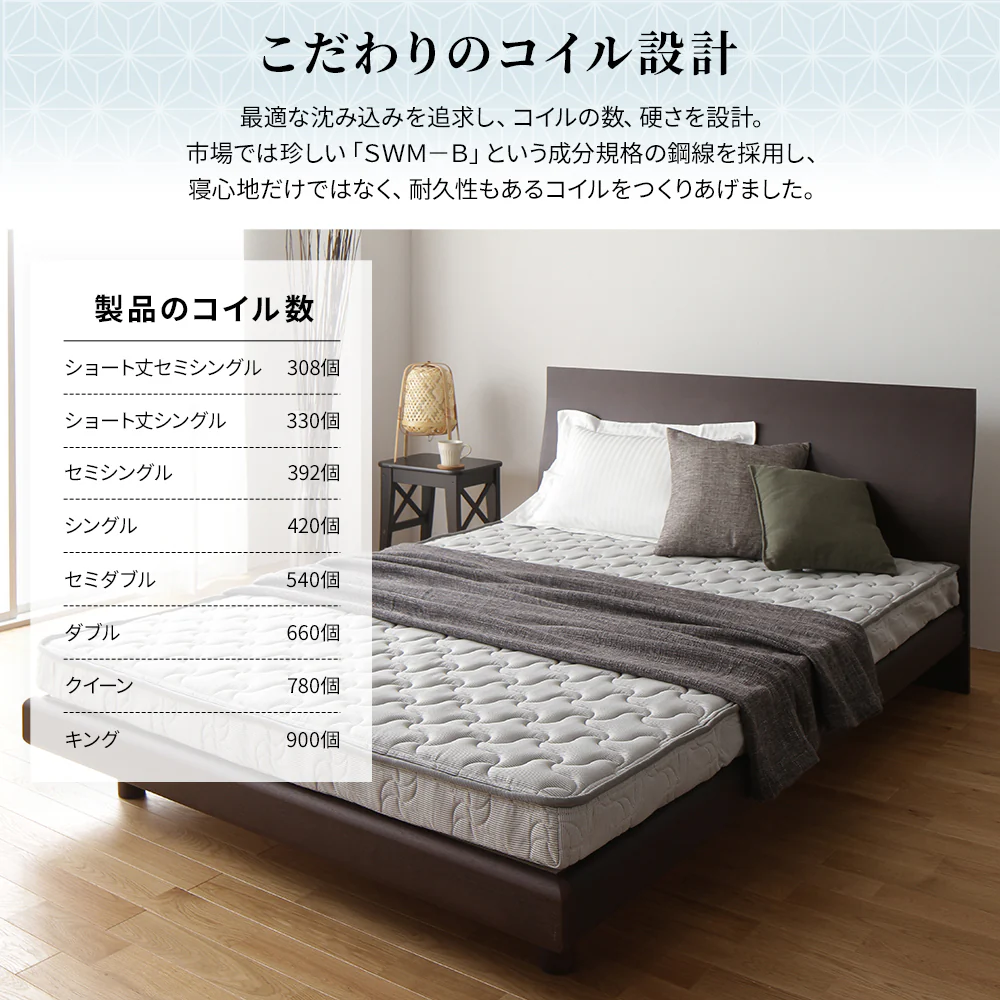 抗菌・防臭 国産薄型3つ折りポケットコイルマットレス - Image 7
