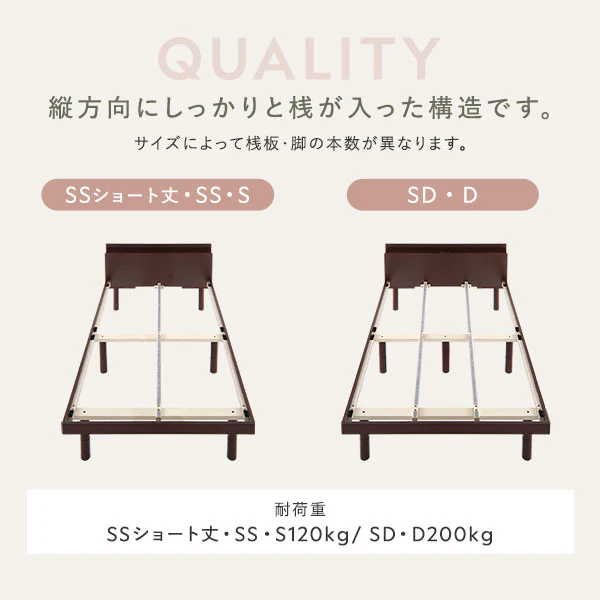 高さ調整可能 パイン材 すのこベッド『Aerus アエラス』 ホワイト - Image 29