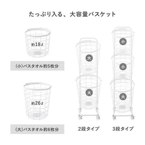 ランドリーバスケット ワゴン ラウンドタイプ 3段 ホワイト - Image 7