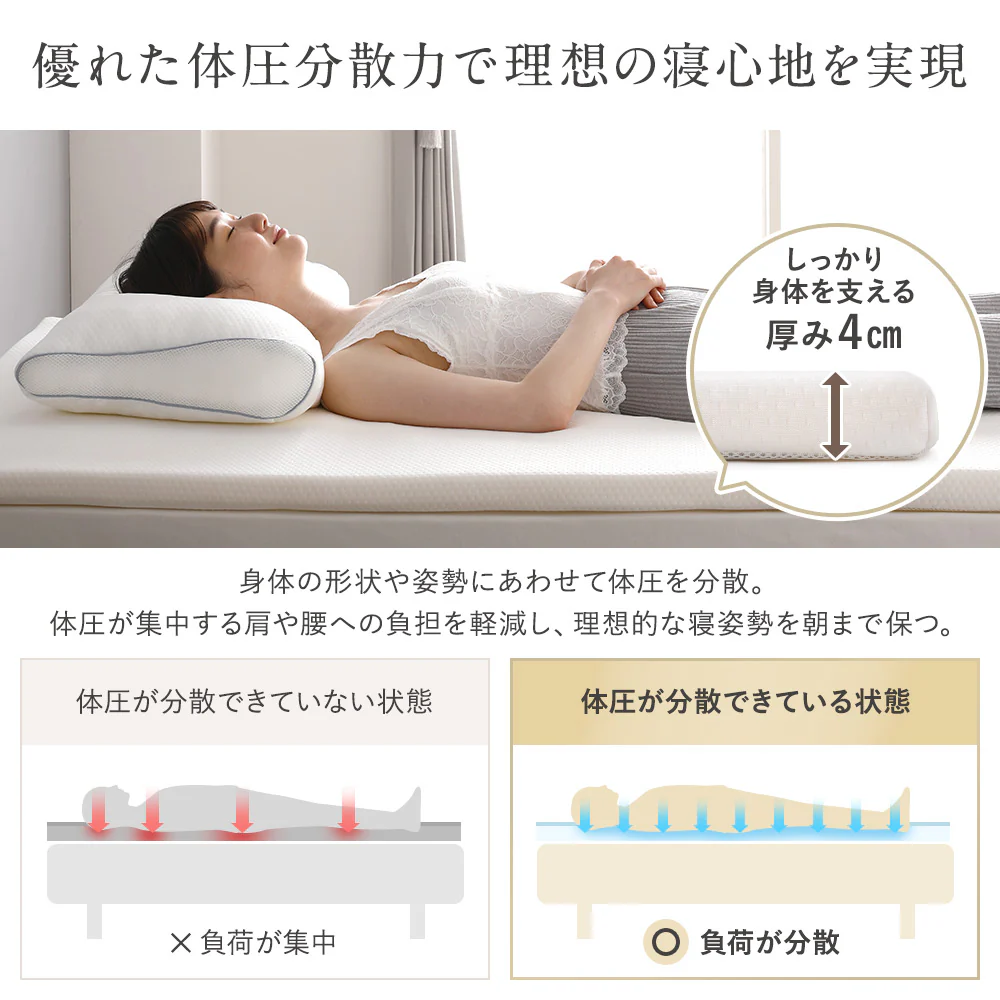 高密度低反発マットレス＆まくらセット - Image 4