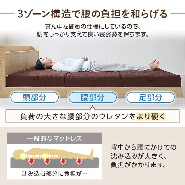 ファミリータイプ マットレス 3つ折り 12cm厚 ブラウン - Image 5
