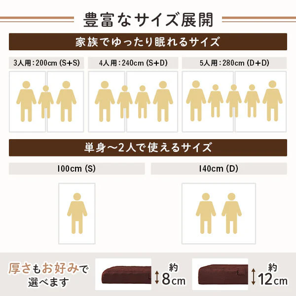 ファミリータイプ マットレス 3つ折り ワイドキング 12cm厚 ブラウン - Image 10