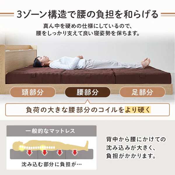 ファミリータイプ マットレス 3つ折り ワイドキング 12cm厚 グレー - Image 6