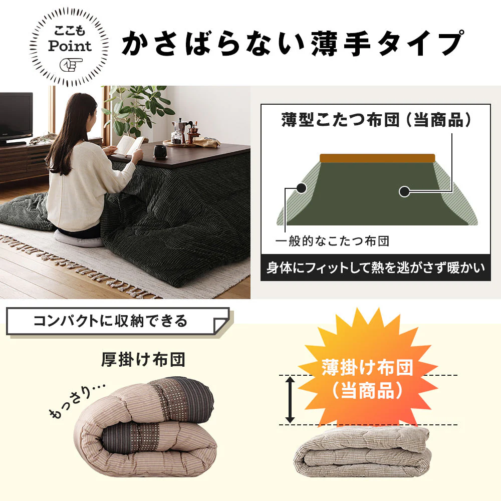 コーデュロイ調こたつ掛け布団 単品 グリーン - Image 16