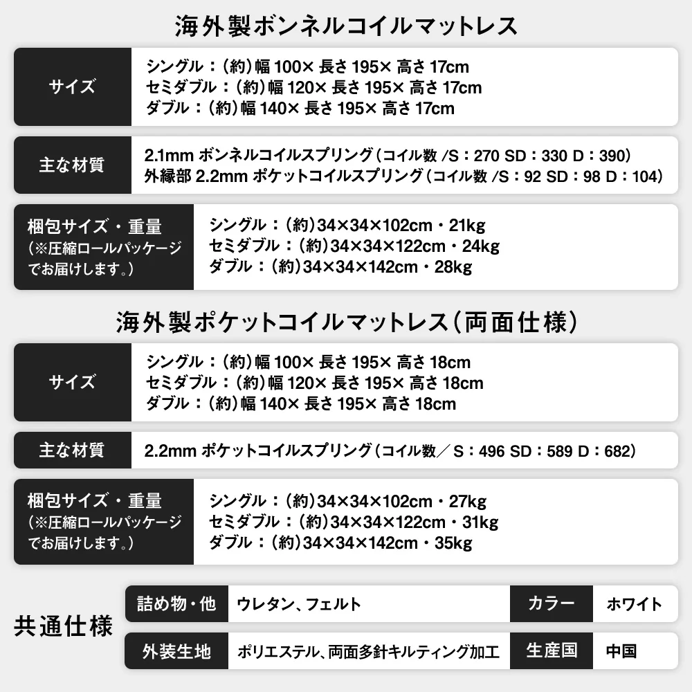 日本製 照明付き収納ベッド『BERDEN  ベルデン』 ホワイト - Image 15