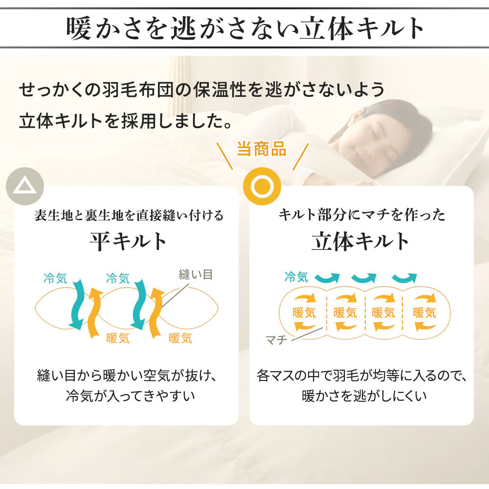 日本製 羽毛掛け布団 ダウン率50% ブルー(柄) - Image 9