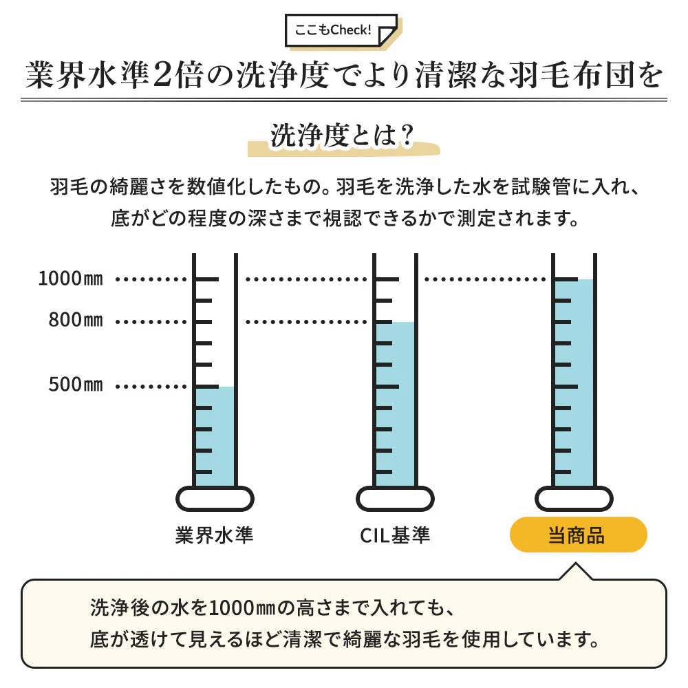 日本製 羽毛掛け布団 ダウン率50% ピンク(柄) - Image 7