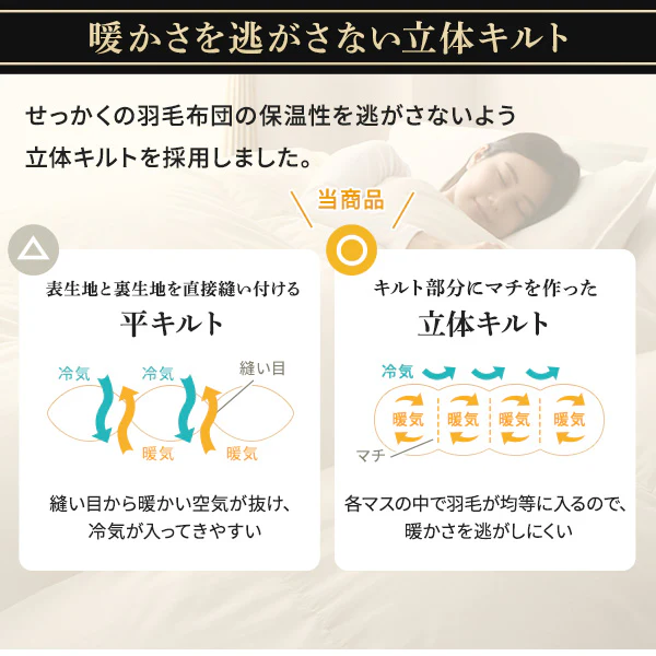 日本製 羽毛掛け布団 ダウン率90% ブラウン - Image 10