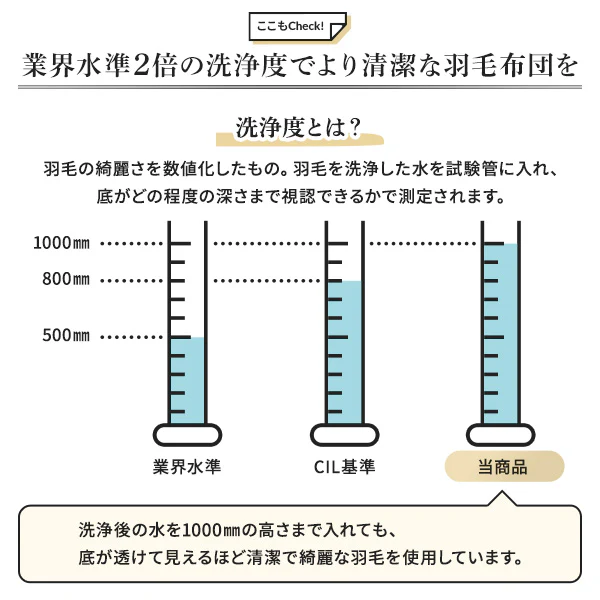 日本製 羽毛掛け布団 ダウン率90% ブラウン - Image 7