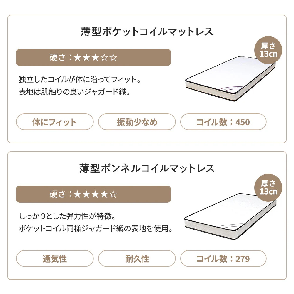 照明・棚付き パイン材2段ベッド ナチュラル シングル - Image 14