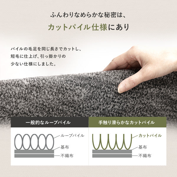 フリーカット 平織カーペット グリーン - Image 7