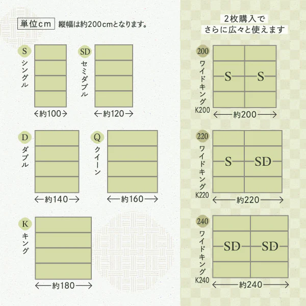 天然い草 4つ折り 畳マットレス 単品 双目織 - Image 18