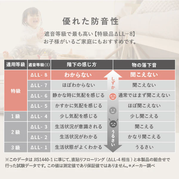 はっ水 とろける ふっくら低反発ラグ 長方形(185×240cm) グレー - Image 8