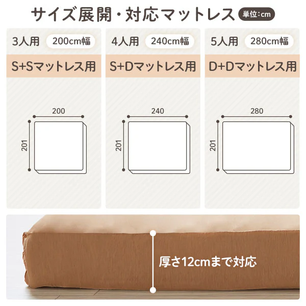 【8cm・12cm厚 専用カバー】ファミリータイプ マットレスボックスシーツ - Image 8