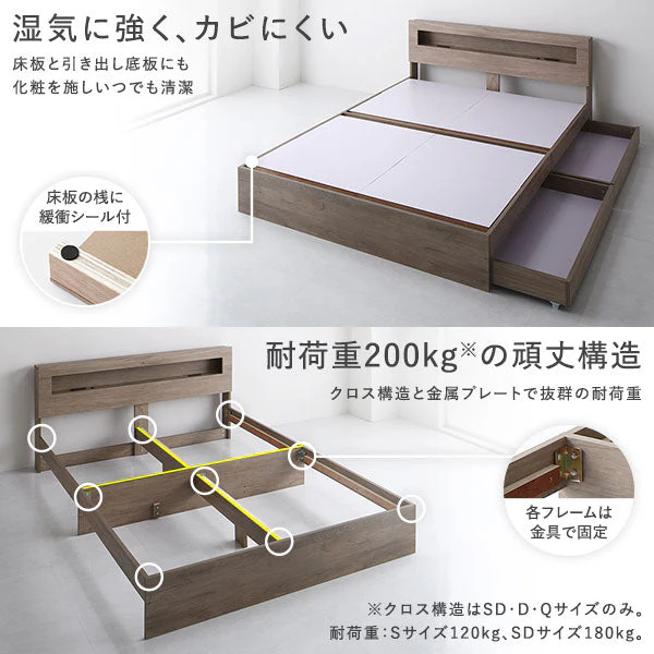 ホテルスタイルベッド LED照明・引き出し収納付き『Rizon ライゾン』ストーングレー - Image 14