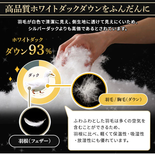 日本製 羽毛掛け布団 ダウン率93% ネイビー - Image 4