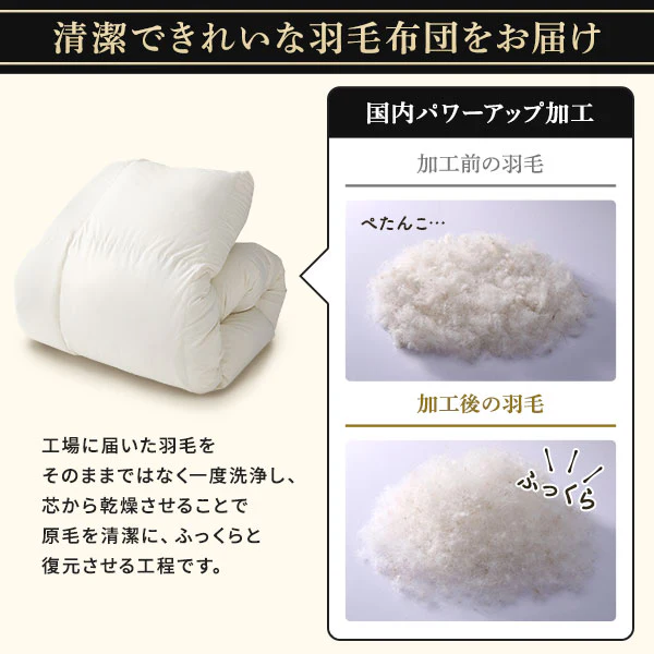 日本製 羽毛掛け布団 ダウン率93% ネイビー - Image 6