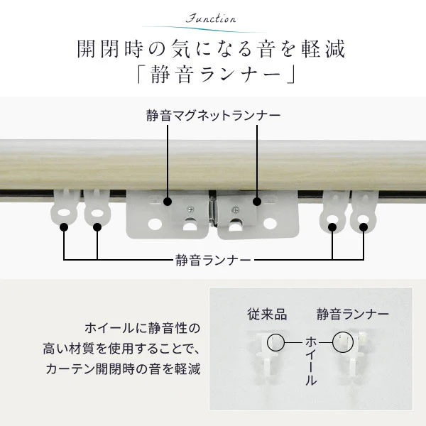 伸縮 カーテンレール リネア リターン仕様 木目ホワイト - Image 11