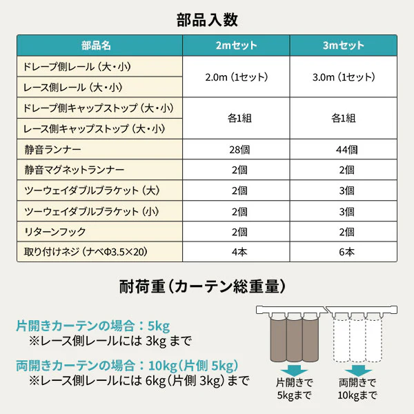 伸縮 カーテンレール リネア リターン仕様 木目ホワイト - Image 15