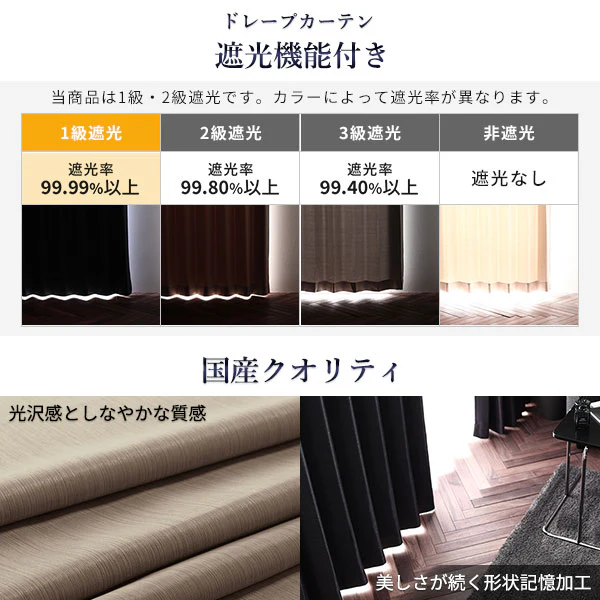 日本製 遮熱 UVカット レースカーテン 単品 幅150cm（1枚入り） ホワイト - Image 12