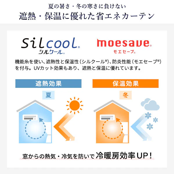 日本製 遮熱 UVカット レースカーテン 単品 幅100cm（幅100cm×2枚入り） ホワイト - Image 6