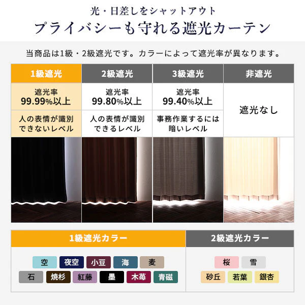 【ドレープ2枚】日本製 2級遮光 和の美しい色合いと光沢の上質カーテン 幅100cm×2枚 ピンク（桜） - Image 18