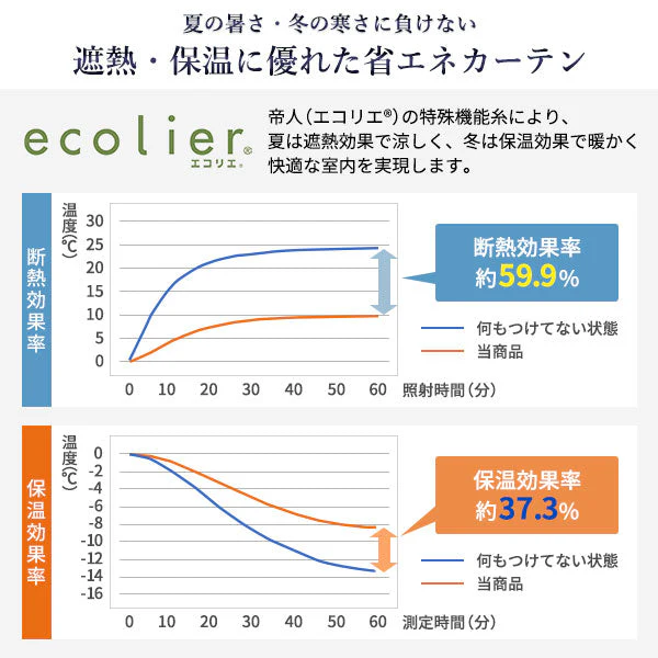 【ドレープ1枚】日本製 1級遮光 和の美しい色合いと光沢の上質カーテン 幅150cm×1枚 ネイビー（夜空） - Image 19