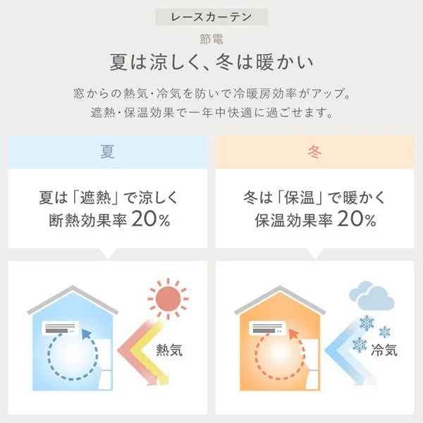 届いてすぐ使えるカーテンセット 幅100cm「1級遮光カーテン(幅100cm×2枚）」+「高機能ミラーレスカーテン(幅100cm×2枚)」（計4枚） シャンパンベージュ - Image 11