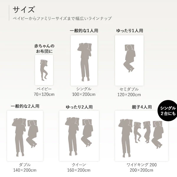 【ベイビー～ファミリーサイズ】抗菌 防臭 防ダニ 防水シーツ ボックスタイプ ブラウン - Image 14