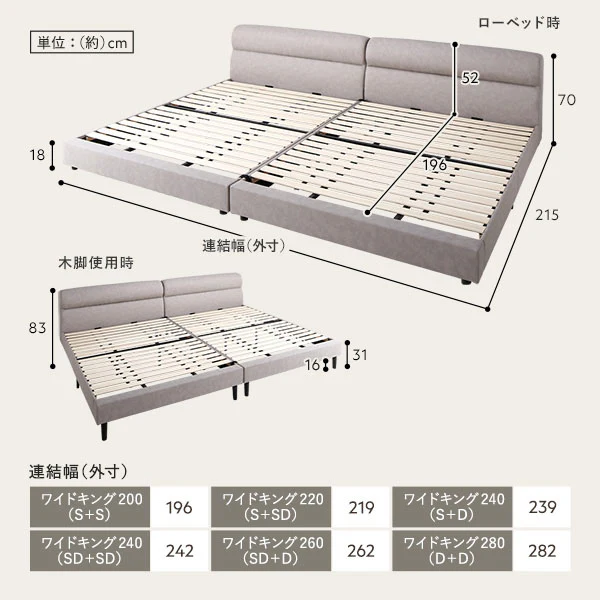 レザー調ベッド 『NOBILIS ノビリス』 ファミリーサイズ グレージュ - Image 21