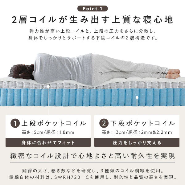 棚付きすのこベッド 『FICUS フィカス』脚付き コンセント付き  ナチュラル - Image 25